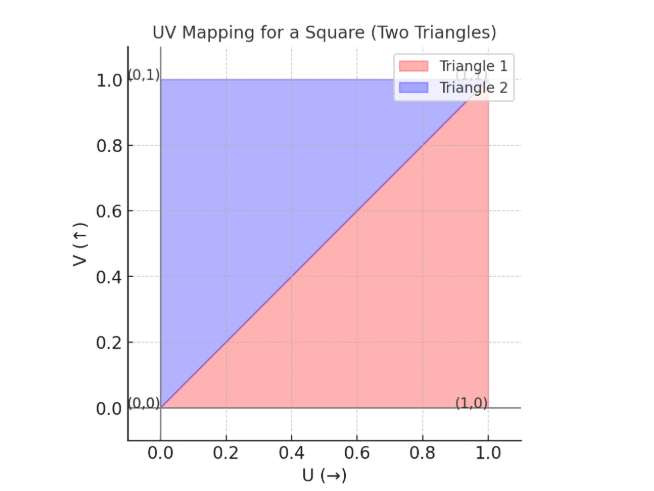 image-20250817221434083